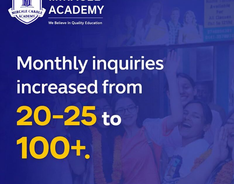 The Miracle Academy - Local SEO Case Study