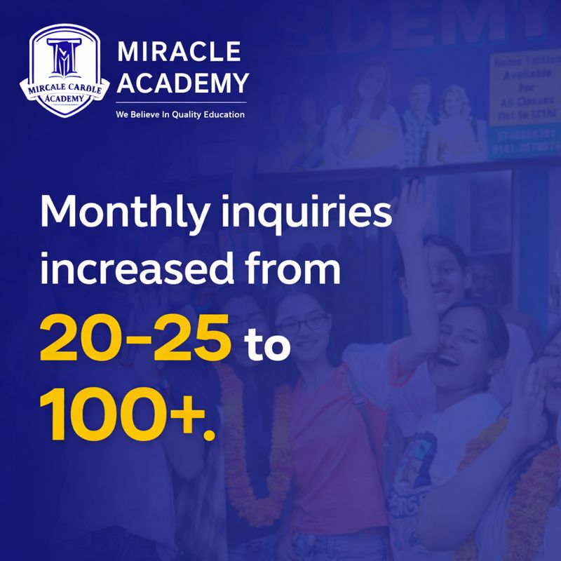 The Miracle Academy - Local SEO Case Study