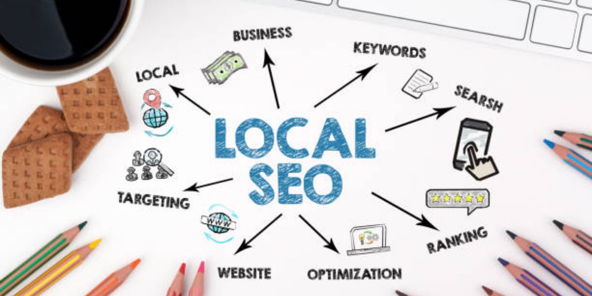 local SEO for beauty and wellness brands